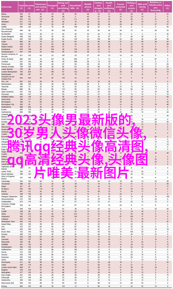 高冷帅气的男生头像(24张)